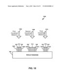 Method of Fabricating A Fin Field Effect Transistor (FinFET) Device diagram and image