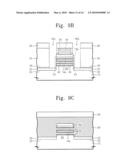 Multichannel Metal Oxide Semiconductor (MOS) Transistors diagram and image