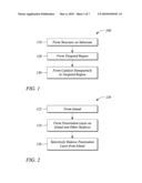 Method of Positioning Catalyst Nanoparticle and Nanowire-Based Device Employing Same diagram and image