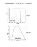 MAGNETIC STACK DESIGN WITH DECREASED SUBSTRATE STRESS diagram and image