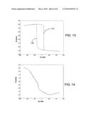 MAGNETIC STACK DESIGN WITH DECREASED SUBSTRATE STRESS diagram and image