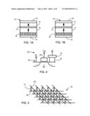 ST-RAM Cells with Perpendicular Anisotropy diagram and image