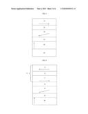 MAGNETIC TUNNEL JUNCTION STRUCTURE HAVING FREE LAYER WITH OBLIQUE MAGNETIZATION diagram and image