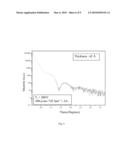 METHOD OF FORMING AN OXIDE THIN FILM diagram and image