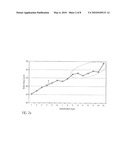 REDUCED WAFER WARPAGE IN SEMICONDUCTORS BY STRESS ENGINEERING IN THE METALLIZATION SYSTEM diagram and image