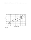 REDUCED WAFER WARPAGE IN SEMICONDUCTORS BY STRESS ENGINEERING IN THE METALLIZATION SYSTEM diagram and image