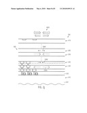 REDUCED WAFER WARPAGE IN SEMICONDUCTORS BY STRESS ENGINEERING IN THE METALLIZATION SYSTEM diagram and image