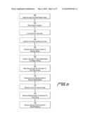 SYSTEM AND METHOD FOR PROCESSING MATERIAL diagram and image