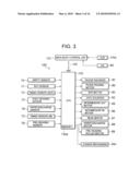  AUTO DOCUMENT FEEDING DEVICE diagram and image