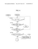  AUTO DOCUMENT FEEDING DEVICE diagram and image