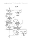  AUTO DOCUMENT FEEDING DEVICE diagram and image