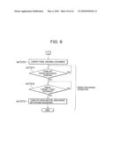  AUTO DOCUMENT FEEDING DEVICE diagram and image