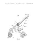 Stroller with Synchronized Seat Height Adjustment diagram and image