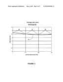 Bicycle suspension systems diagram and image