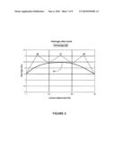 Bicycle suspension systems diagram and image