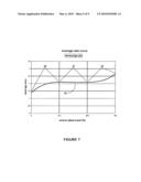 Bicycle suspension systems diagram and image