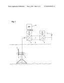 Method and device for power regulation of an underwater power plant diagram and image