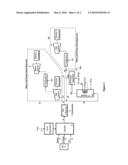 METHOD FOR PROVIDING AUXILIARY POWER TO AN ELECTRIC POWER PLANT USING FISCHER TROPSCH TECHNOLOGY diagram and image