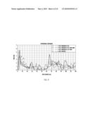 BUMPER BEAM MULTI-CONCAVITY-DEFINING CROSS SECTION diagram and image