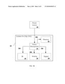 Linear Voltage Regulator with Multiple Outputs diagram and image