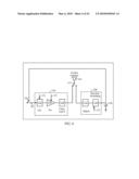 WIRELESS POWER TRANSMISSION FOR ELECTRONIC DEVICES diagram and image