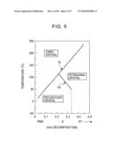 PIEZOELECTRIC SINGLE CRYSTAL DEVICE diagram and image