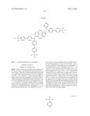 PYRENE POLYMER COMPOUND AND LIGHT EMITTING DEVICE USING THE SAME diagram and image