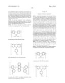 PYRENE POLYMER COMPOUND AND LIGHT EMITTING DEVICE USING THE SAME diagram and image