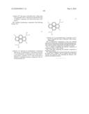 PYRENE POLYMER COMPOUND AND LIGHT EMITTING DEVICE USING THE SAME diagram and image