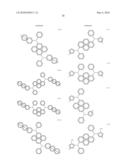 PYRENE POLYMER COMPOUND AND LIGHT EMITTING DEVICE USING THE SAME diagram and image