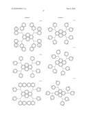 PYRENE POLYMER COMPOUND AND LIGHT EMITTING DEVICE USING THE SAME diagram and image