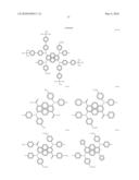 PYRENE POLYMER COMPOUND AND LIGHT EMITTING DEVICE USING THE SAME diagram and image