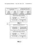 LED-based secondary general illumination lighting color slaved to primary general illumination lighting diagram and image