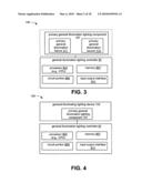 LED-based secondary general illumination lighting color slaved to primary general illumination lighting diagram and image