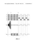 ELECTRONIC BALLAST WITH LAMP FLICKER SUPPRESSION DURING START-TO-STEADY STATE TRANSITION diagram and image