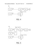 METHOD AND DEVICE FOR DRIVING A GAS DISCHARGE LAMP diagram and image