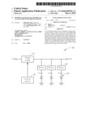 METHOD AND CIRCUIT OF CONTROLLING AN LED CHARGE PUMP DRIVING CIRCUIT diagram and image