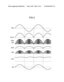 INSULATION TYPE AC-DC CONVERTER AND LED DC POWER SUPPLY DEVICE USING THE SAME diagram and image