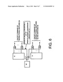 AC motor driving circuit and electric car driving circuit diagram and image