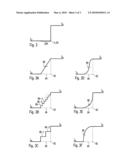 ELECTRIC FACILITY OPERATING ACCORDING TO GALVANIC PRINCIPLES, SUCH AS A LITHIUM-ION CELL, COMPRISING A CONTROL FOR THE OPERATING CONDITIONS diagram and image