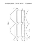 Power Factor Correction Circuit And Method Of Driving The Same diagram and image