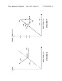 Low Drop Out (LDO) Bypass Voltage Regulator diagram and image