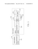 FREQUENCY SPECTRUM ANALYSIS SYSTEM AND METHOD diagram and image