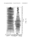 FREQUENCY SPECTRUM ANALYSIS SYSTEM AND METHOD diagram and image