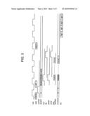 Semiconductor device, internal circuit control signal measurement circuit, and delay time measurement method diagram and image