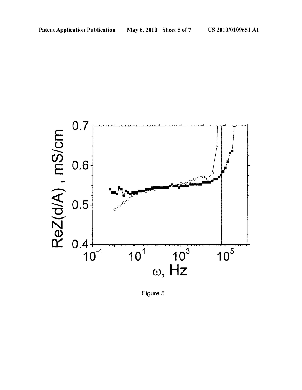 DEVICE FOR CONDUCTIVITY MEASUREMENT IN A CONTROLLED ENVIRONMENT AND METHOD THEREOF - diagram, schematic, and image 06