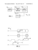 FAST VELOCITY MEASUREMENTS USING BALANCED SSFP MAGNETIC RESONANCE IMAGING diagram and image