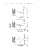 FAST VELOCITY MEASUREMENTS USING BALANCED SSFP MAGNETIC RESONANCE IMAGING diagram and image