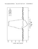 METAL WEAR DETECTION APPARATUS AND METHOD EMPLOYING MICROFLUIDIC ELECTRONIC DEVICE diagram and image