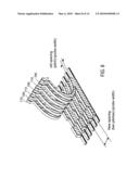 PROBE ASSEMBLY ARRANGEMENT diagram and image